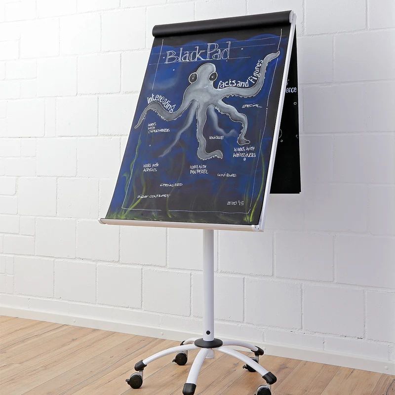 BlackPad: FlipChart-Block