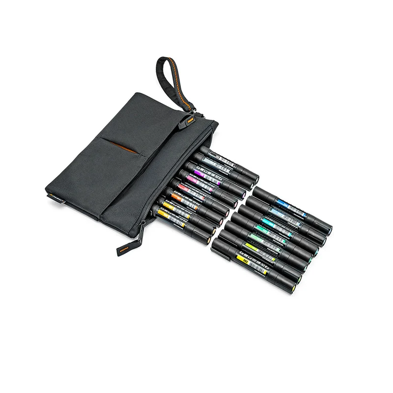 Neuland TwinOne® Vorteils-Set