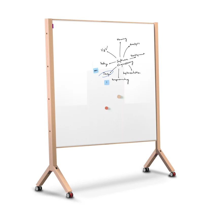 Mobile Moderationswand WOOD – Whiteboard - Design und Nachhaltigkeit