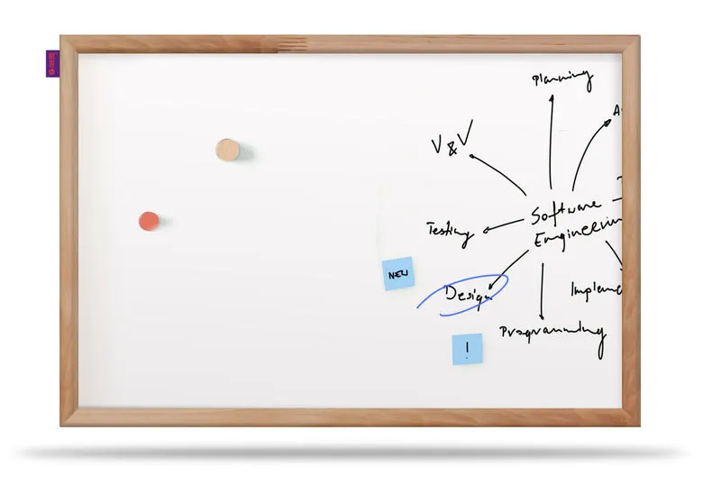 Premium Whiteboard WOOD – Design und Nachhaltigkeit