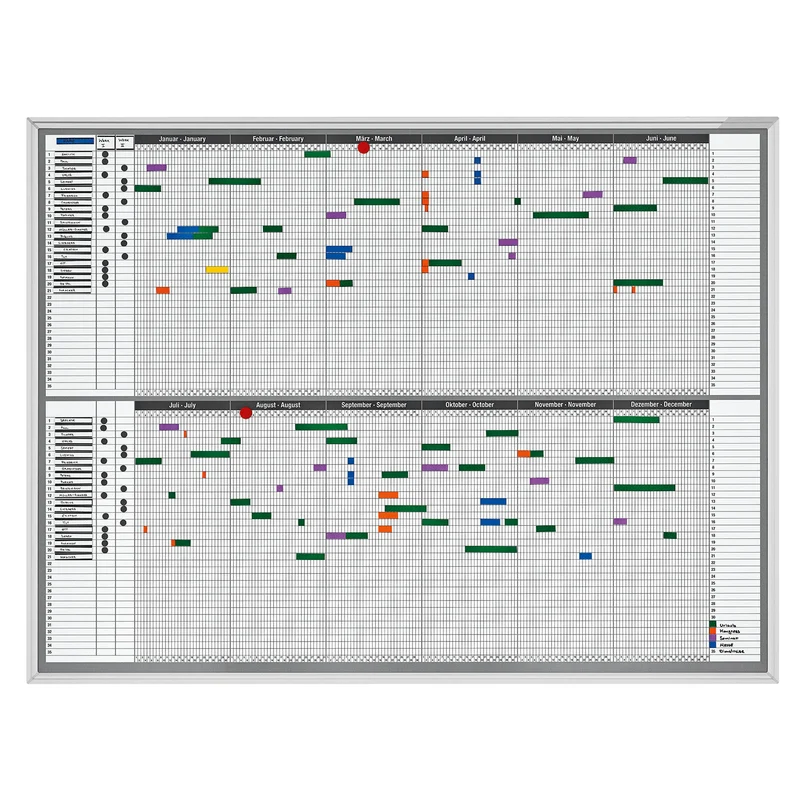 Projekttafel & Planungstafel PROJECTS