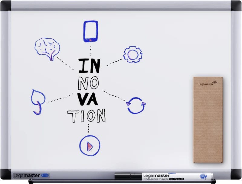 Legamaster Whiteboard UNITE