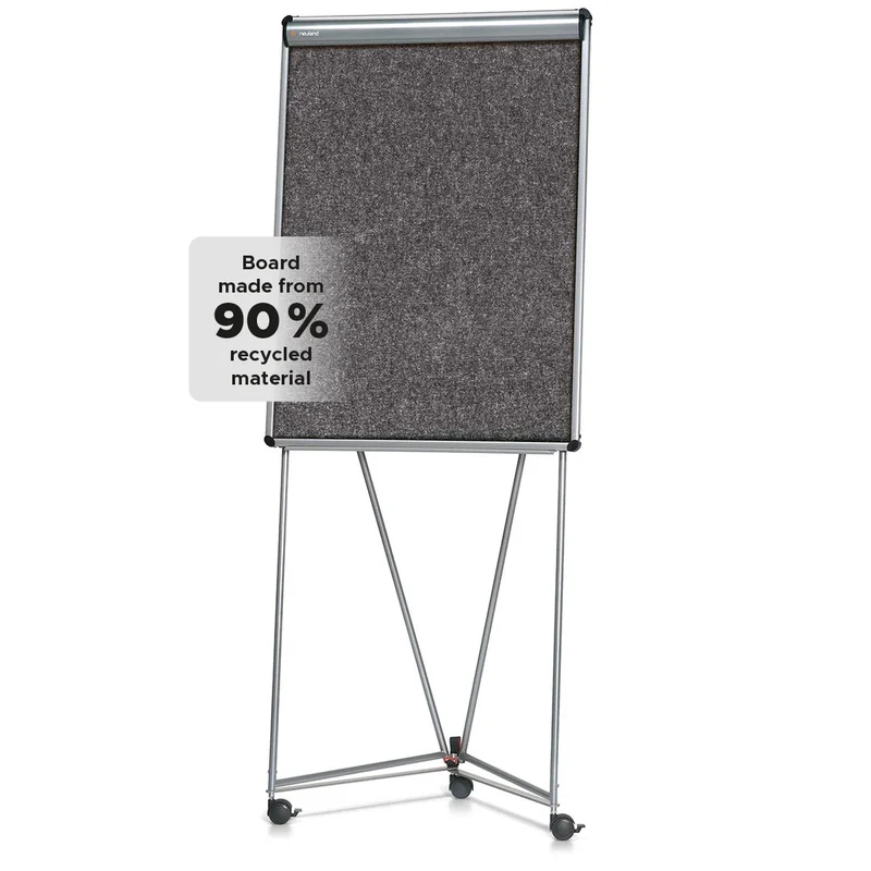 Neuland FlipChart EuroFlip® Mobil R-ECO