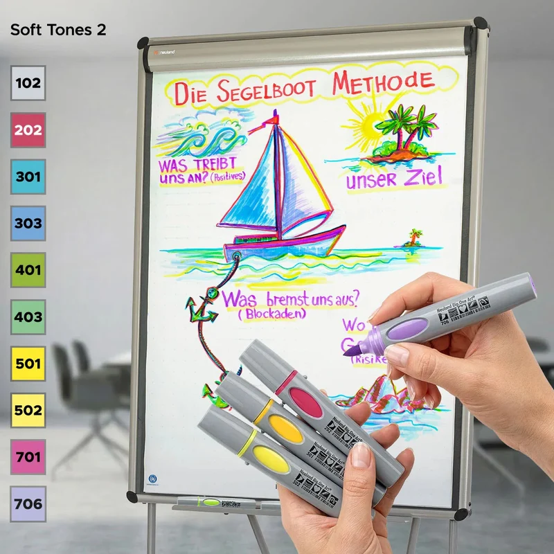 Moderationsmarker Neuland BigOne® Art, Pinselspitze 2-15 mm – 10er Farb-Set