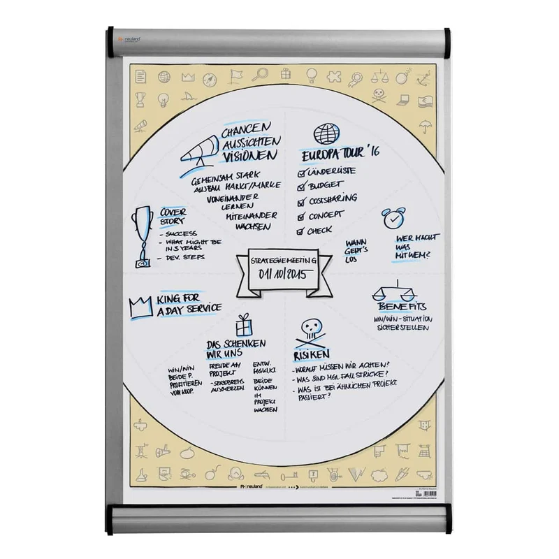 Templ.Pad World Café© deutsch-englisch