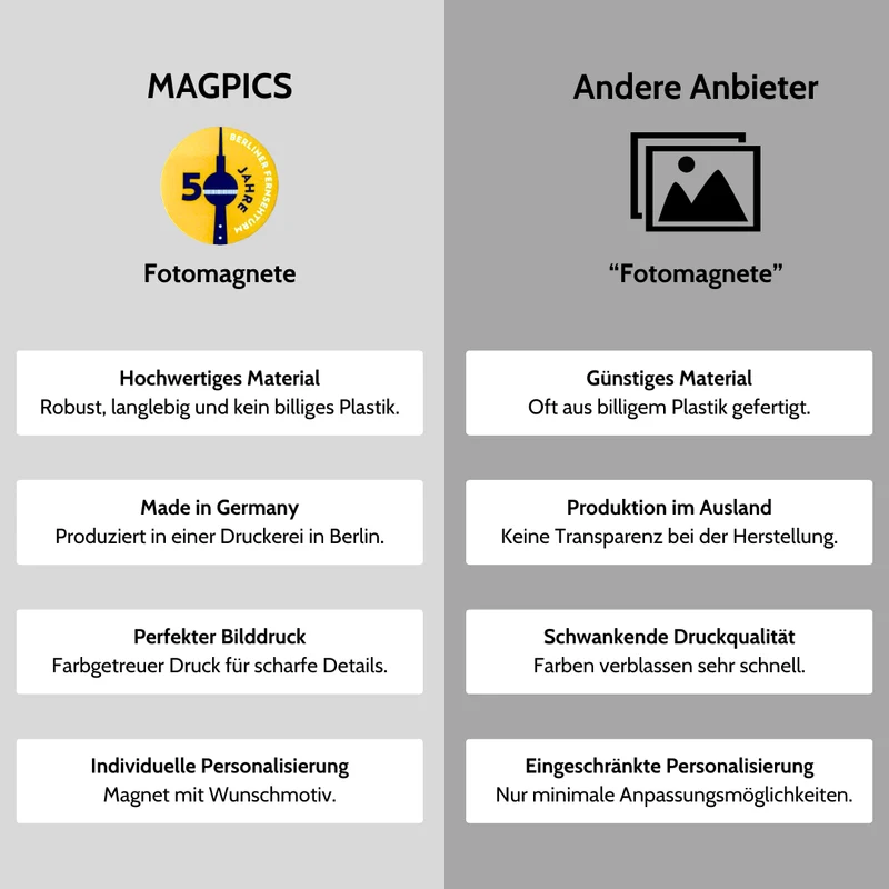 Magnet mit Dänemark-Flagge