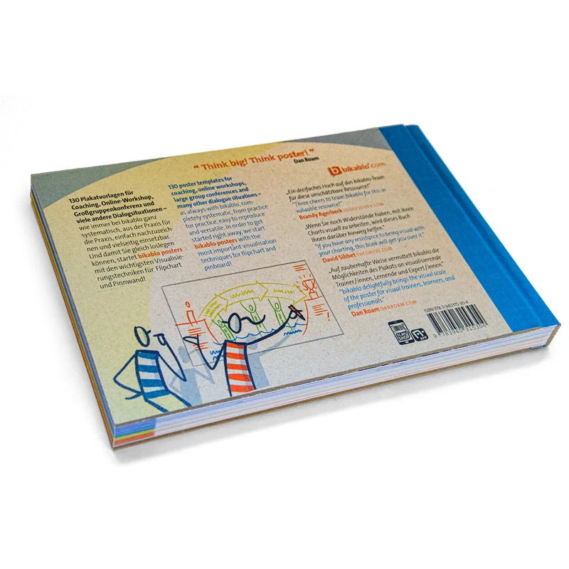 bikablo® posters - Buch