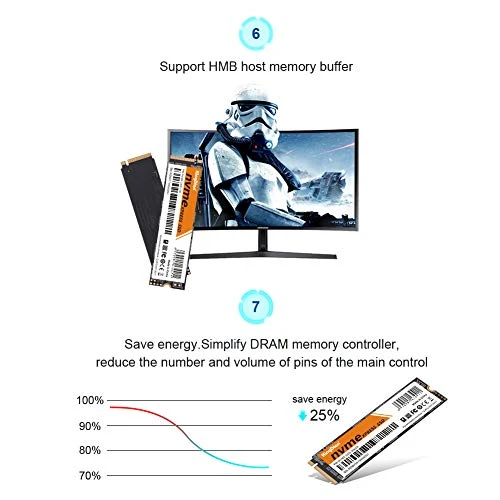KingDian 512 GB internes SSD-Hochleistungs-Solid-State-Laufwerk