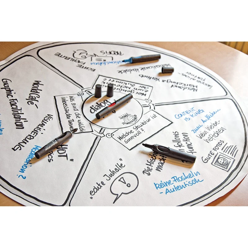 World Café© - Tischdecke rund
