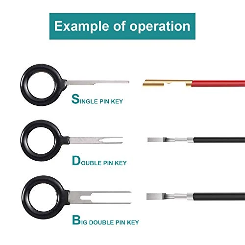 Toolkit zum Entfernen der Klemmen für das Auto