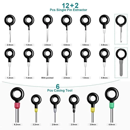 Toolkit zum Entfernen der Klemmen für das Auto