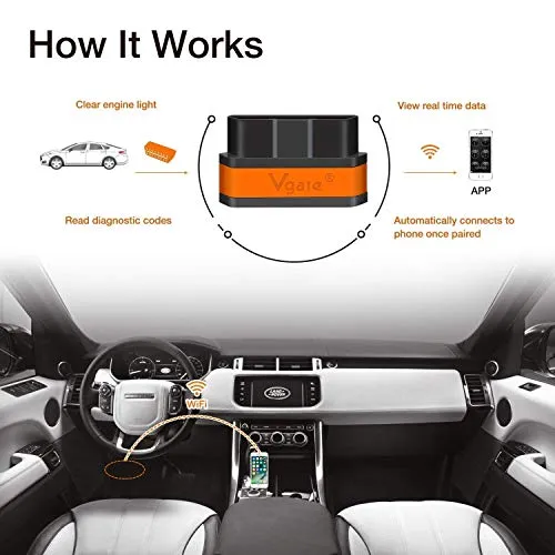 WiFi-Autocodeleser