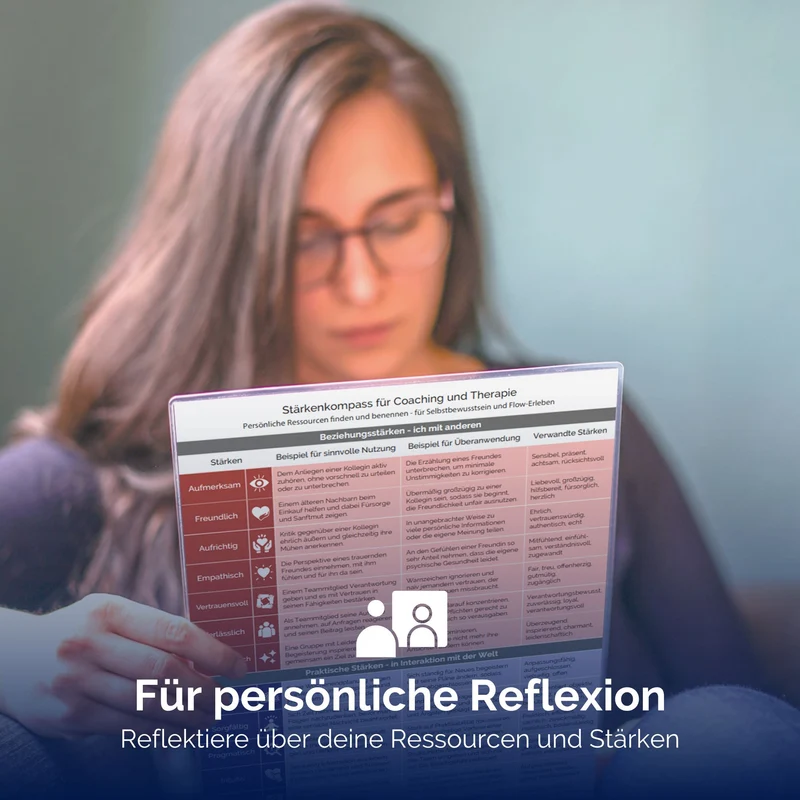 metaFox Stärkenkompass zum Erkennen von Stärken und Entdecken von Ressourcen
