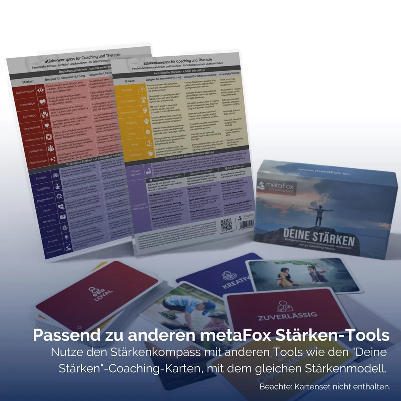 metaFox Stärkenkompass zum Erkennen von Stärken und Entdecken von Ressourcen