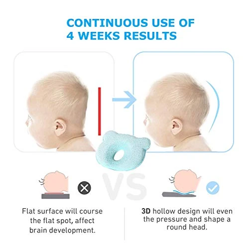 Babykissen und Kopfstütze