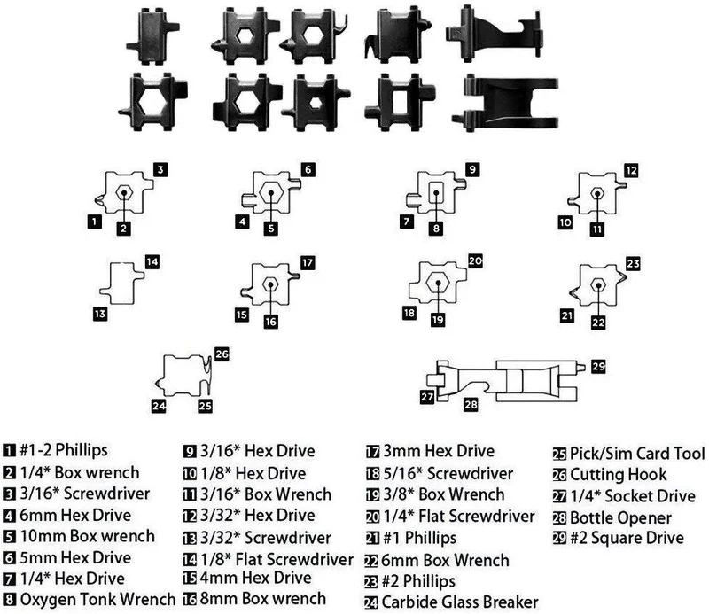 Multifunktionales Werkzeugarmband