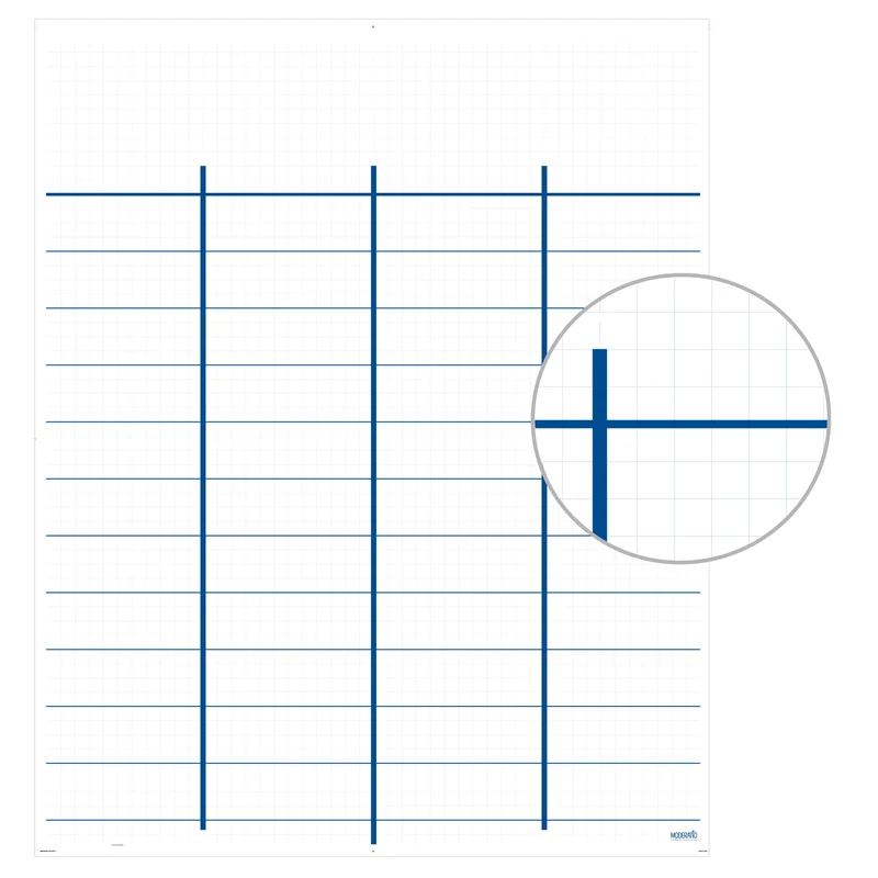 MODERATIO Vorstellungsmatrix (Recycling)