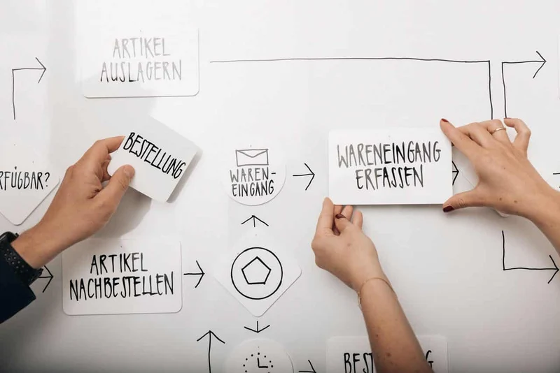 Proboard BPMN-Moderationskoffer