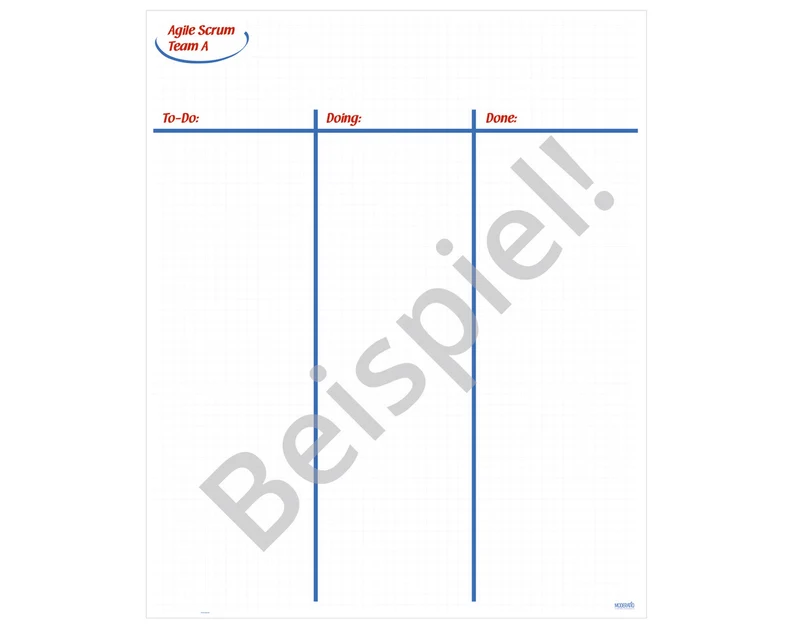 MODERATIO 3-Felder-Tafel (Recycling)