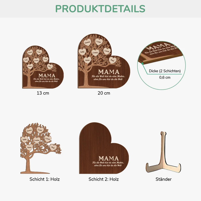 Für Die Welt Bist Du Eine Mama Für Uns Bist Du Die Welt - Personalisiertes Geschenk | Holzaufsteller Mama/Papa