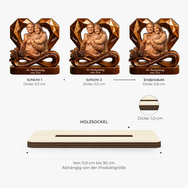 [3D-Optik] 40. Hochzeitstag - Holzaufsteller Personalisiert Mit Standfuß Jahrestag Paar AI Bild Generator