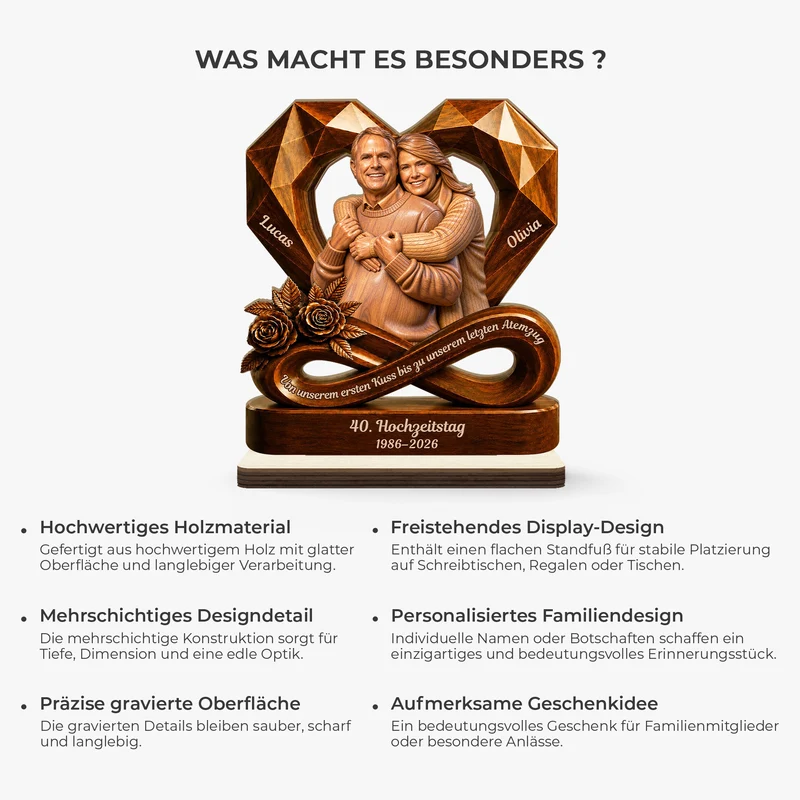 [3D-Optik] 40. Hochzeitstag - Holzaufsteller Personalisiert Mit Standfuß Jahrestag Paar AI Bild Generator