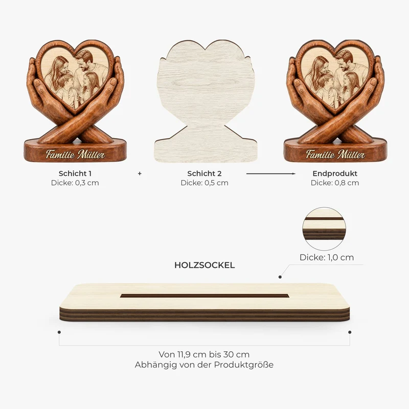 [3D-Optik] Familie Smith – Personalisiertes Holzschild Herz Familie Foto