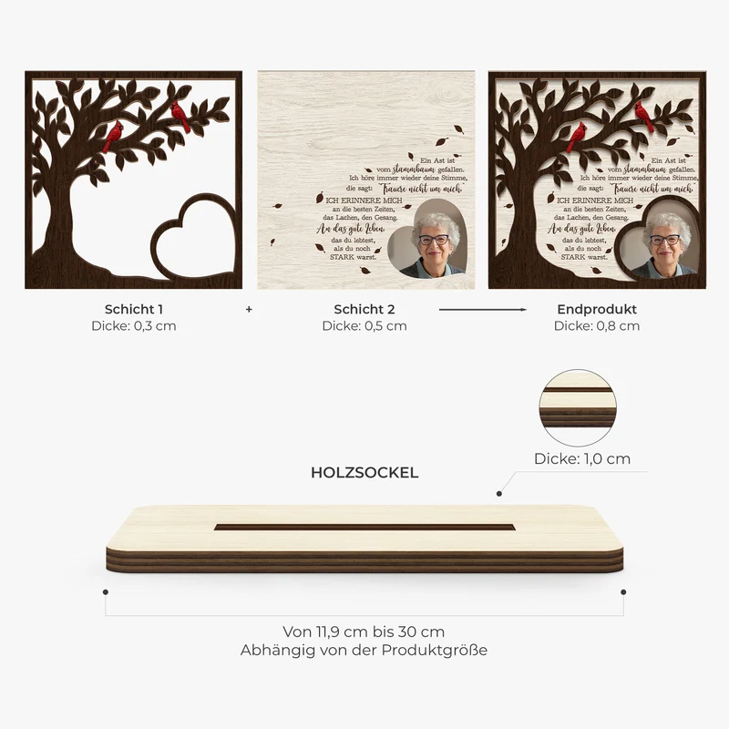 Ein Ast Ist Vom Stammbaum Gefallen - Personalisierte Trauergeschenke | Holzaufsteller Mit Standfuß Papa Mama