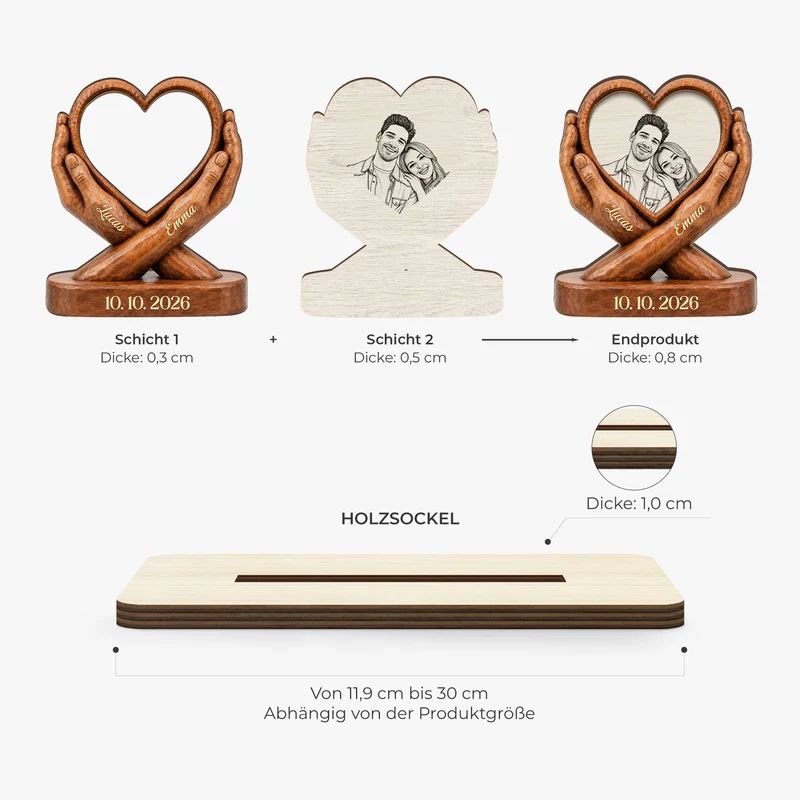 Paar AI Bild Generator - Personalisiertes Geschenk | Holzaufsteller Mit Standfuß
