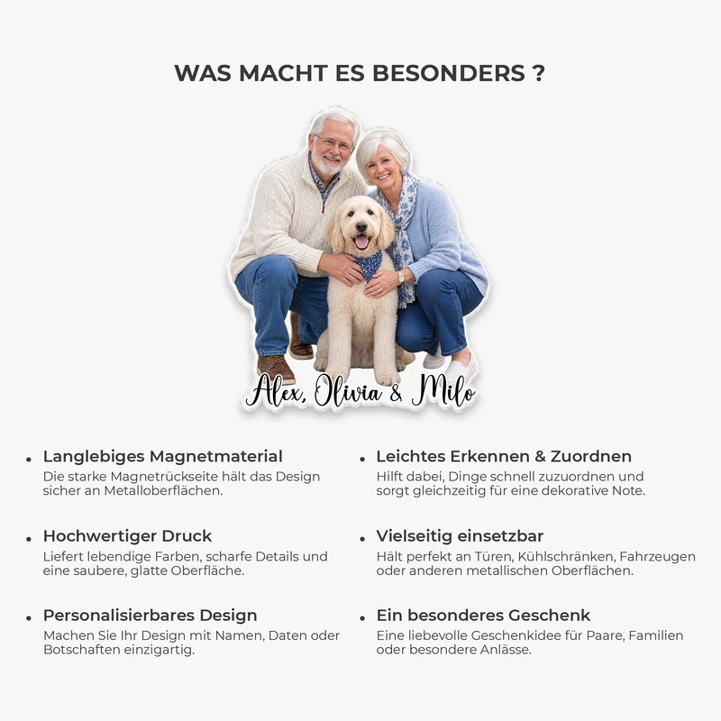 Familienfoto - Personalisiertes Geschenk | Acryl Magnet