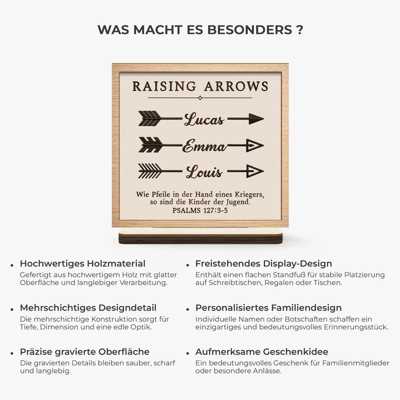 Psalm 127:4 Wie Pfeile In Der Hand Eines Kriegers So Sind Die Kinder Der Jugend - Personalisiertes Geschenk | Holzaufsteller Mit Standfuß Mama Papa