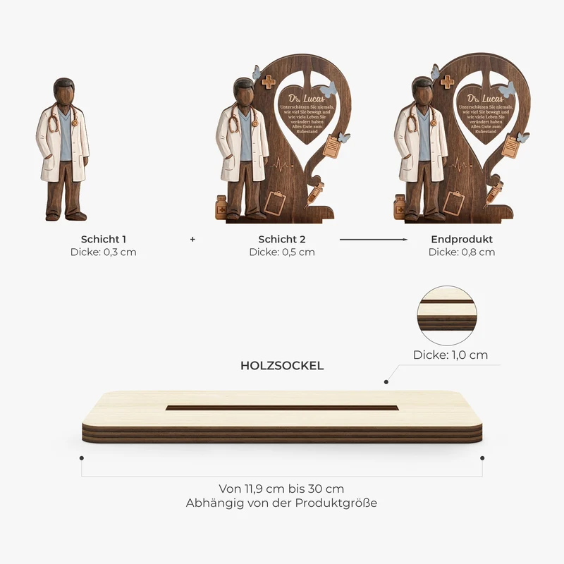 Alles Gute Zum Ruhestand - Personalisiertes Geschenk | Holzaufsteller Mit Standfuß Arzt