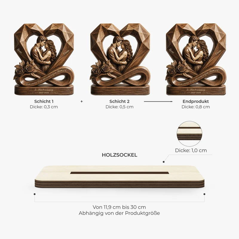 [3D-Optik] Vom Ersten Kuss Bis Zum Letzten Atemzug - Personalisierte Geschenke Jahrestag | Holzaufsteller Mit Standfuß