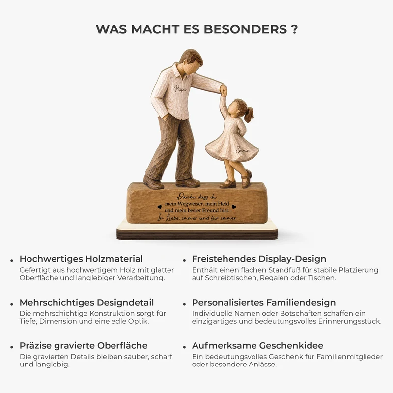 Danke Dass Du Mein Wegweiser Mein Held Und Mein Bester Freund Bist - Personalisiertes Geschenk | Holzaufsteller Mit Standfuß Papa Mama