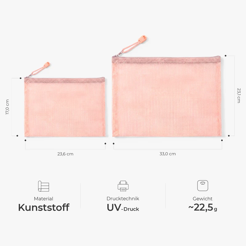 Oma Mama Mit Kindernamen - Personalisiertes Geschenk | Dokumententasche Mit Reißverschluss Kokosnuss