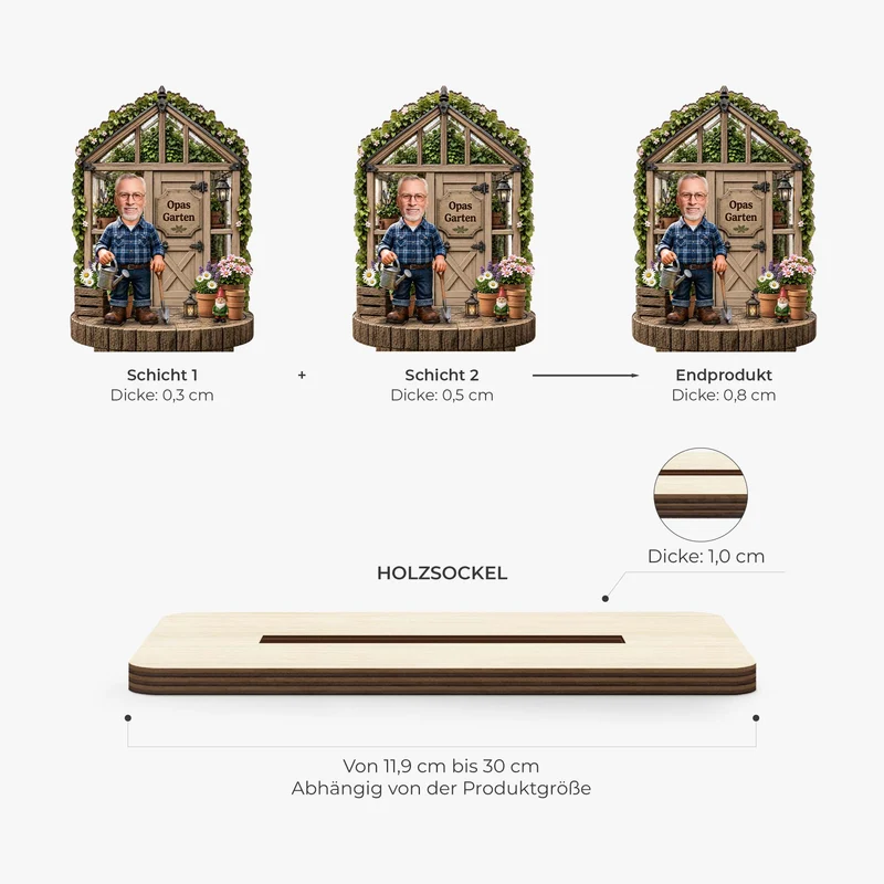 [3D-Optik] Opas Garten - Personalisierte Geschenke Foto | Holzaufsteller Mit Standfuß Opa Oma Gewächshaus