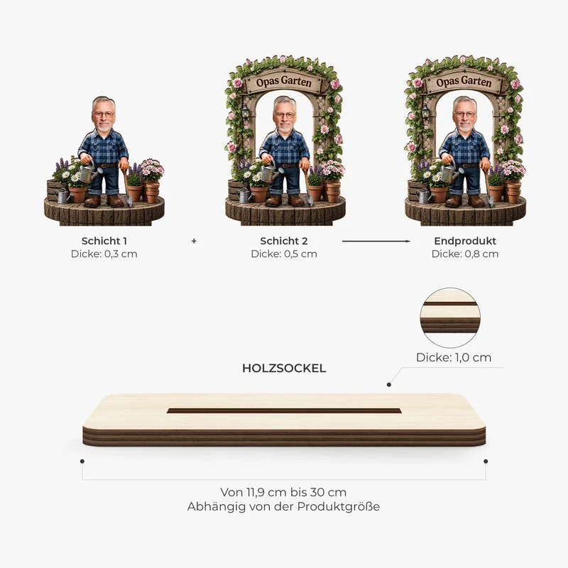 [3D-Optik] Opas Garten - Personalisierte Geschenke Foto | Holzaufsteller Mit Standfuß Opa Oma