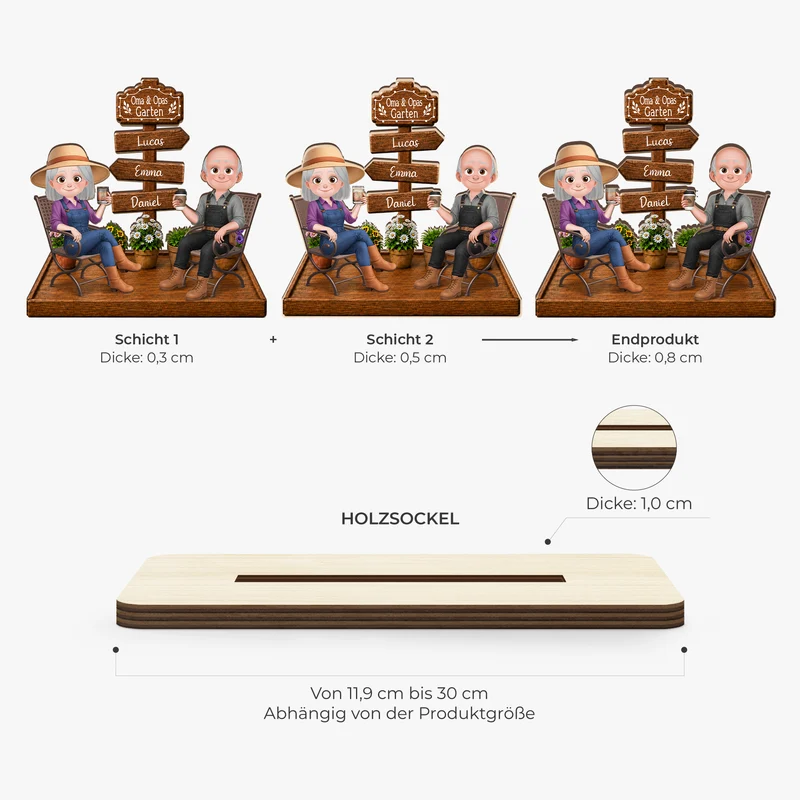 [3D-Optik] Oma & Opas Garten - Personalisierte Geschenke Paar | Holzaufsteller Mit Standfuß