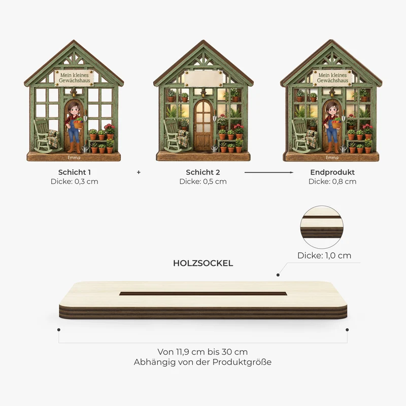 Mein Kleines Gewächshaus - Personalisiertes Geschenk Garten | Holzaufsteller Mit Standfuß Männer Frauen