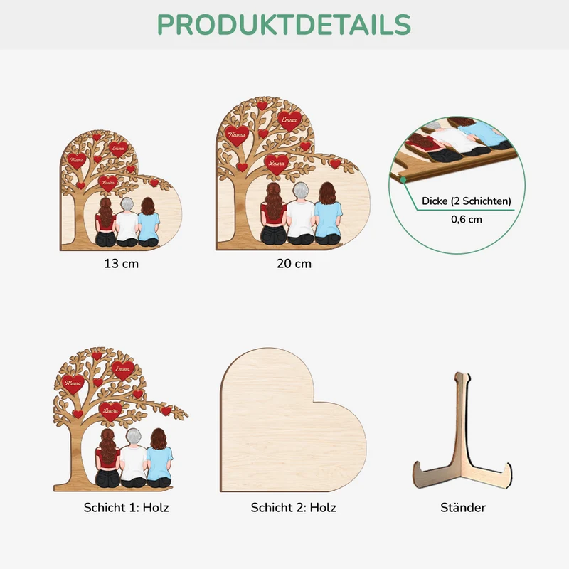 Familienbaum - Personalisiertes Geschenk | Holzaufsteller Papa/Mama