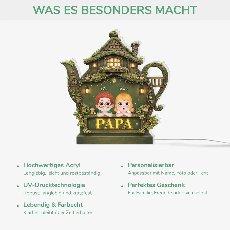 Mama/Papa & Kinder Cartoon - Personalisiertes Geschenk | Lightbox