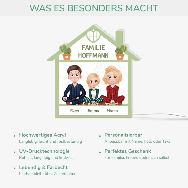 Die Familie Cartoon - Personalisiertes Geschenk | Lightbox