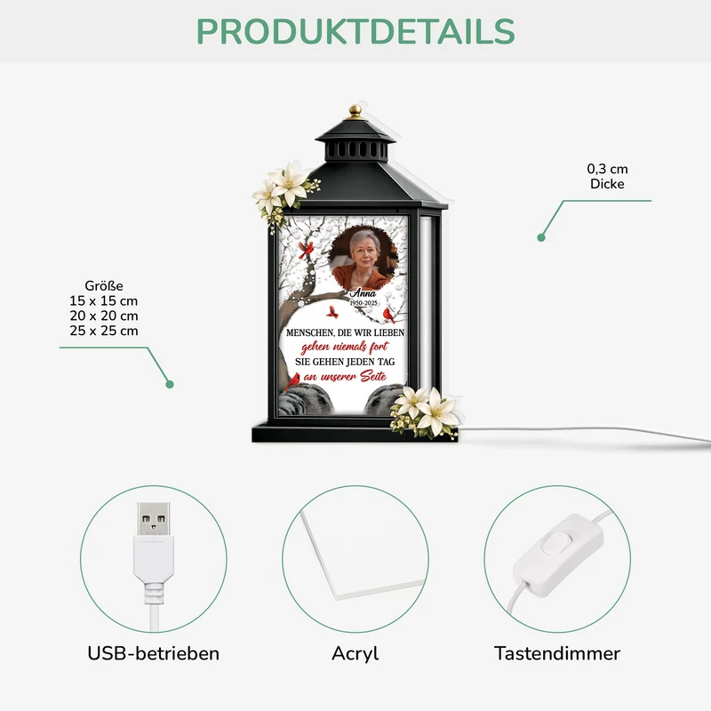 Im Herzen Immer An Unserer Seite - Personalisierte Trauergeschenke | Lightbox Foto Mama/Papa