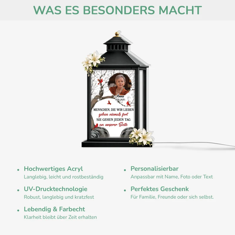 Im Herzen Immer An Unserer Seite - Personalisierte Trauergeschenke | Lightbox Foto Mama/Papa