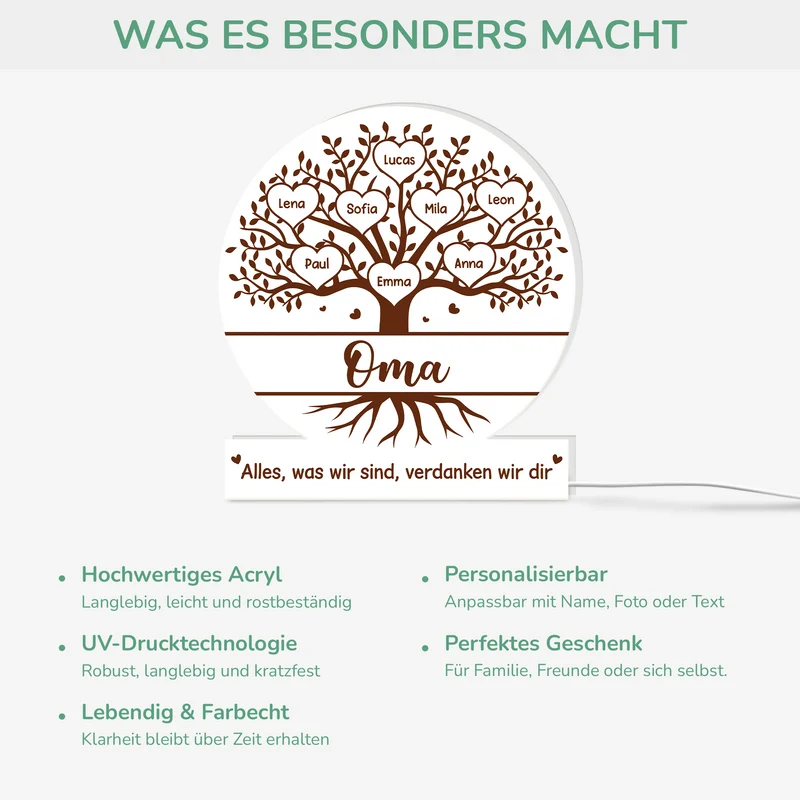 Stammbaum Oma - Personalisiertes Geschenk | Lightbox Mit Namen Oma