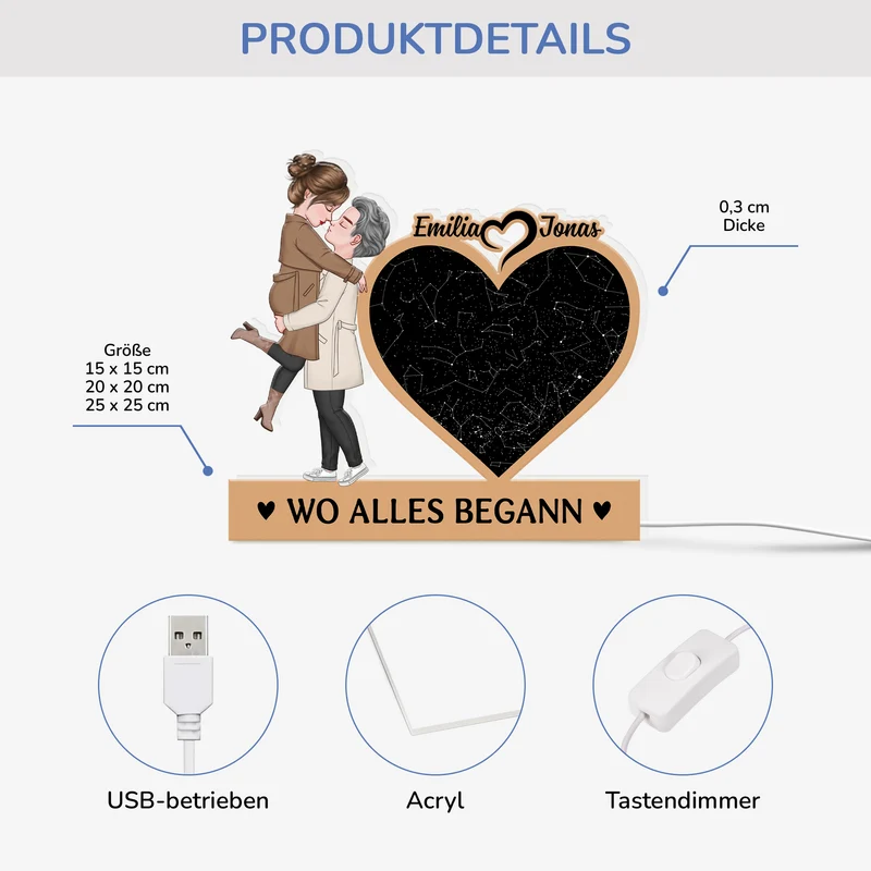 Wo Alles Begann - Personalisiertes Geschenk | Lightbox Paar