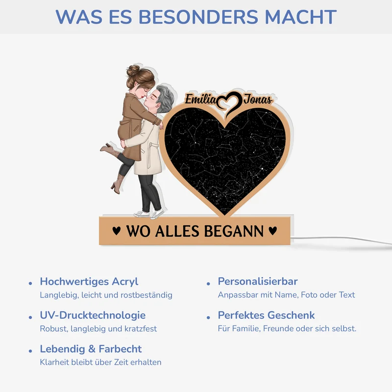 Wo Alles Begann - Personalisiertes Geschenk | Lightbox Paar