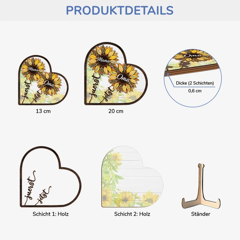 Zuerst Mama Jetzt Oma - Personalisiertes Geschenk | Holztafel für Mama